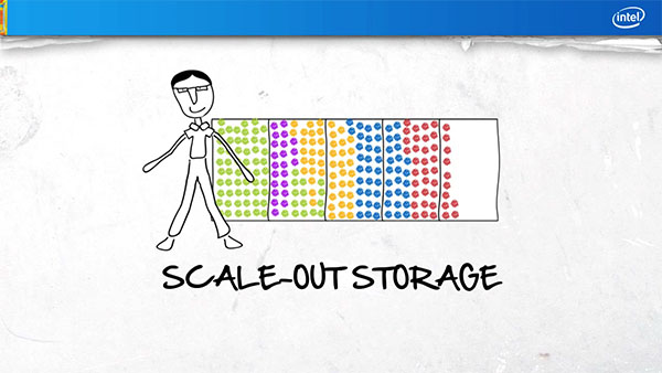 Part 2: Understanding the Architectural Changes of Data Center Storage